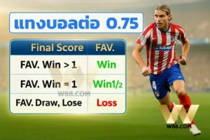 ราคาบอล 0.75 คือ