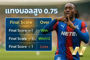 ราคาบอล 0.75 คือ