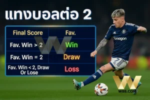 ราคาบอล 2 คือ