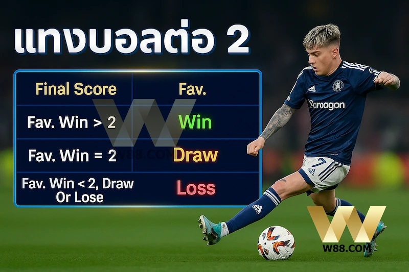 ราคาบอล 2 คือ