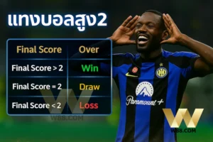 ราคาบอล 2 คือ