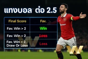 ราคาบอล 2.5 คือ