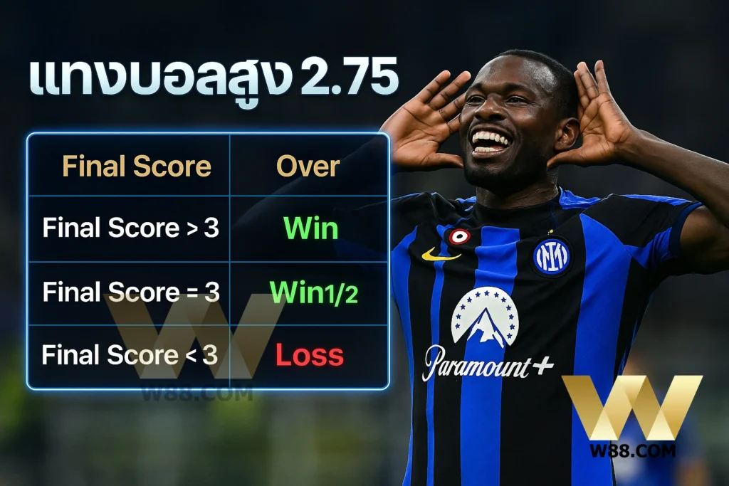 ราคาบอล 2.75 คือ