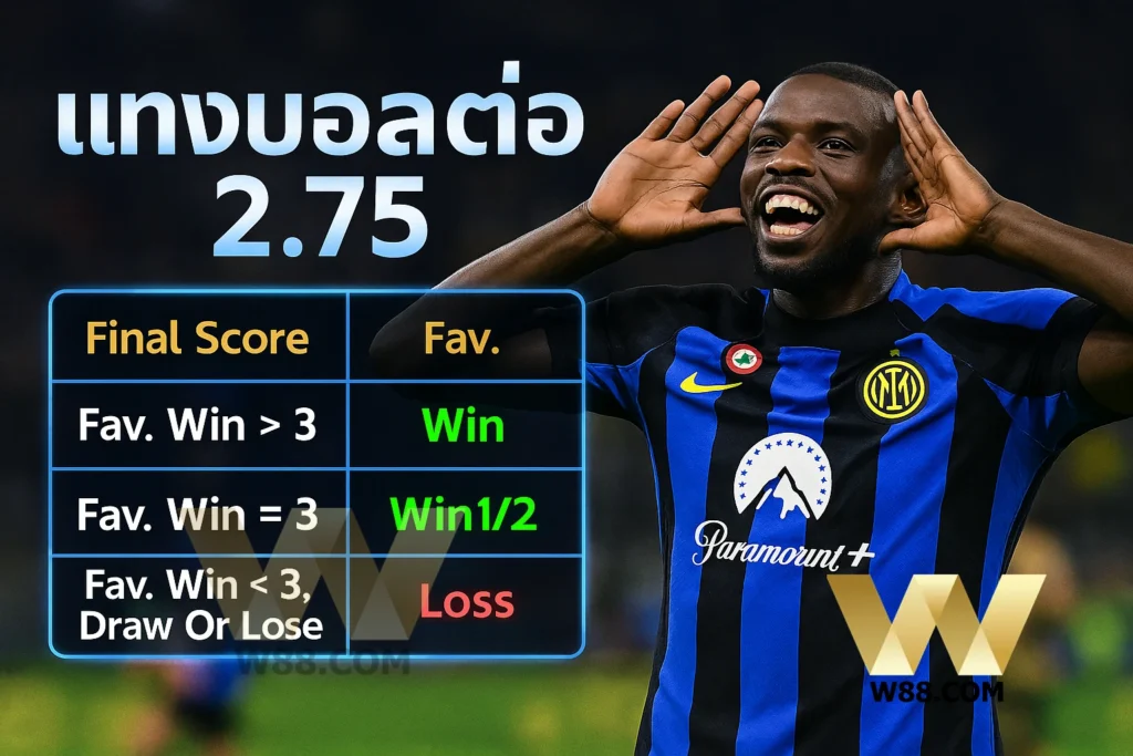 ราคาบอล 2.75 คือ