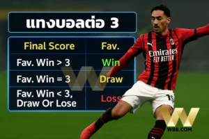 ราคาบอล 3 คือ