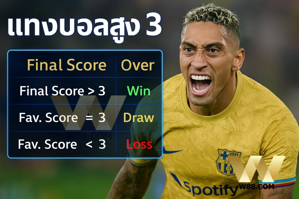 ราคาบอล 3 คือ