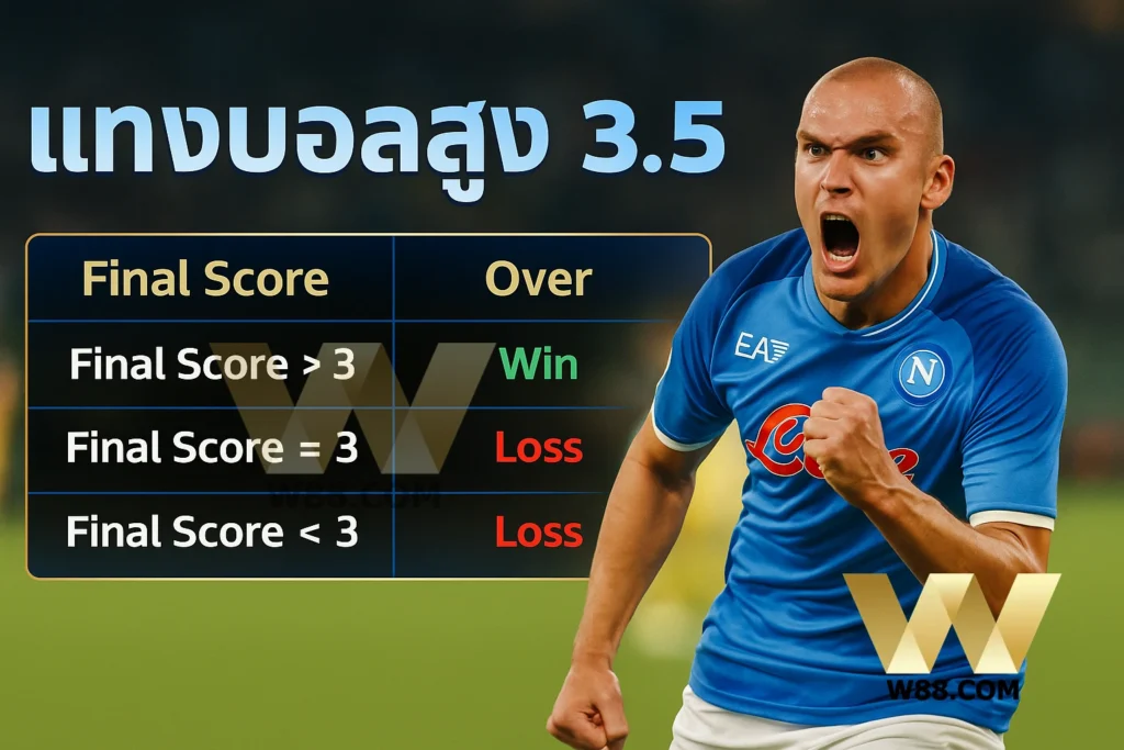 ราคาบอล 3.5 คือ