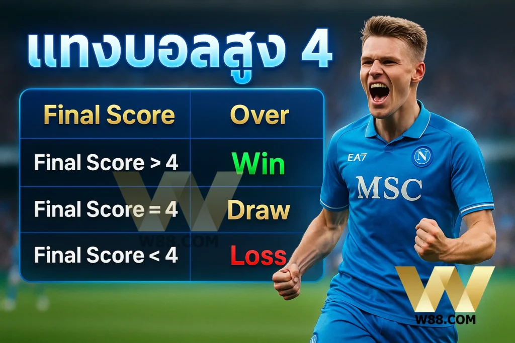 ราคาบอล 4 คือ