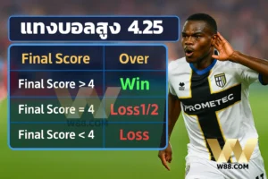 ราคาบอล 4.25 คือ
