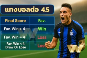 ราคาบอล 4.5 คือ