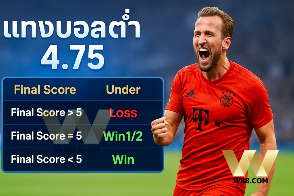 ราคาบอล 4.75 คือ