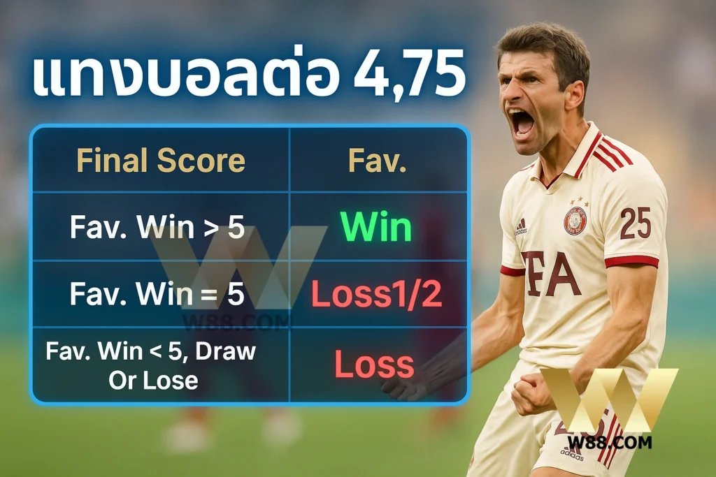 ราคาบอล 4.75 คือ